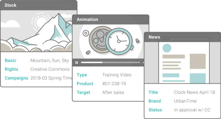 1-group-related-metadata-fields-into-layers