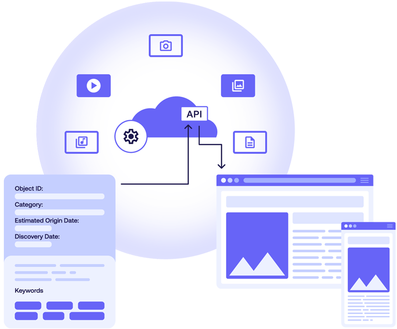 fotoware-alto-concept-1