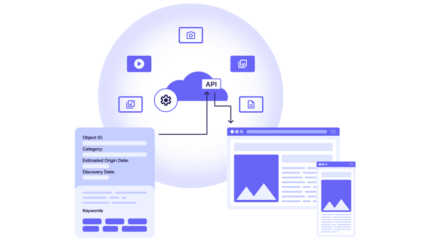 fotoware-alto-concept