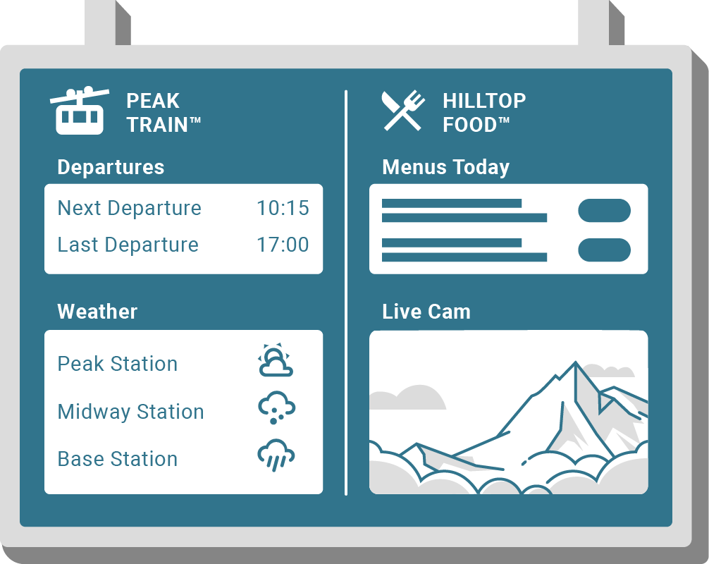 microsites-example-5