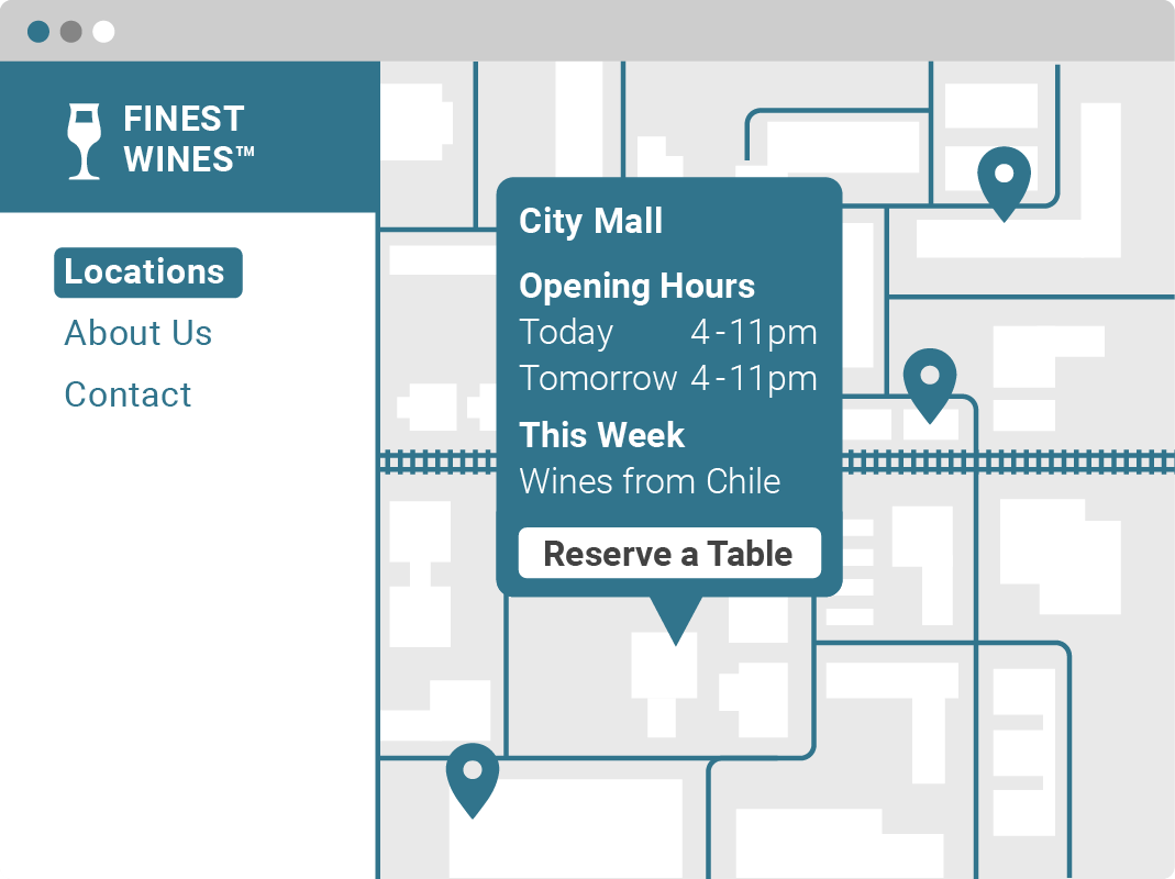 microsites-example-6