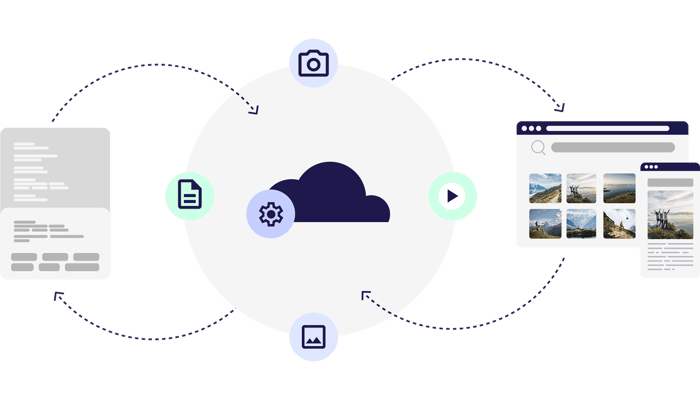 seamless-flow-integrations