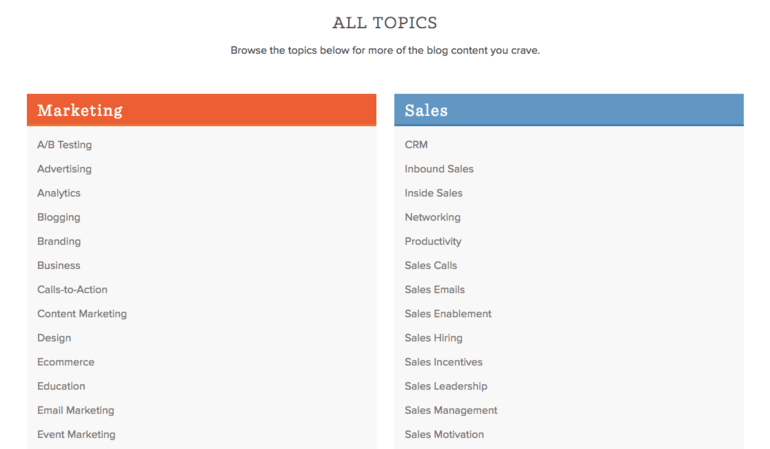 Content Marketing Strategy for Organising