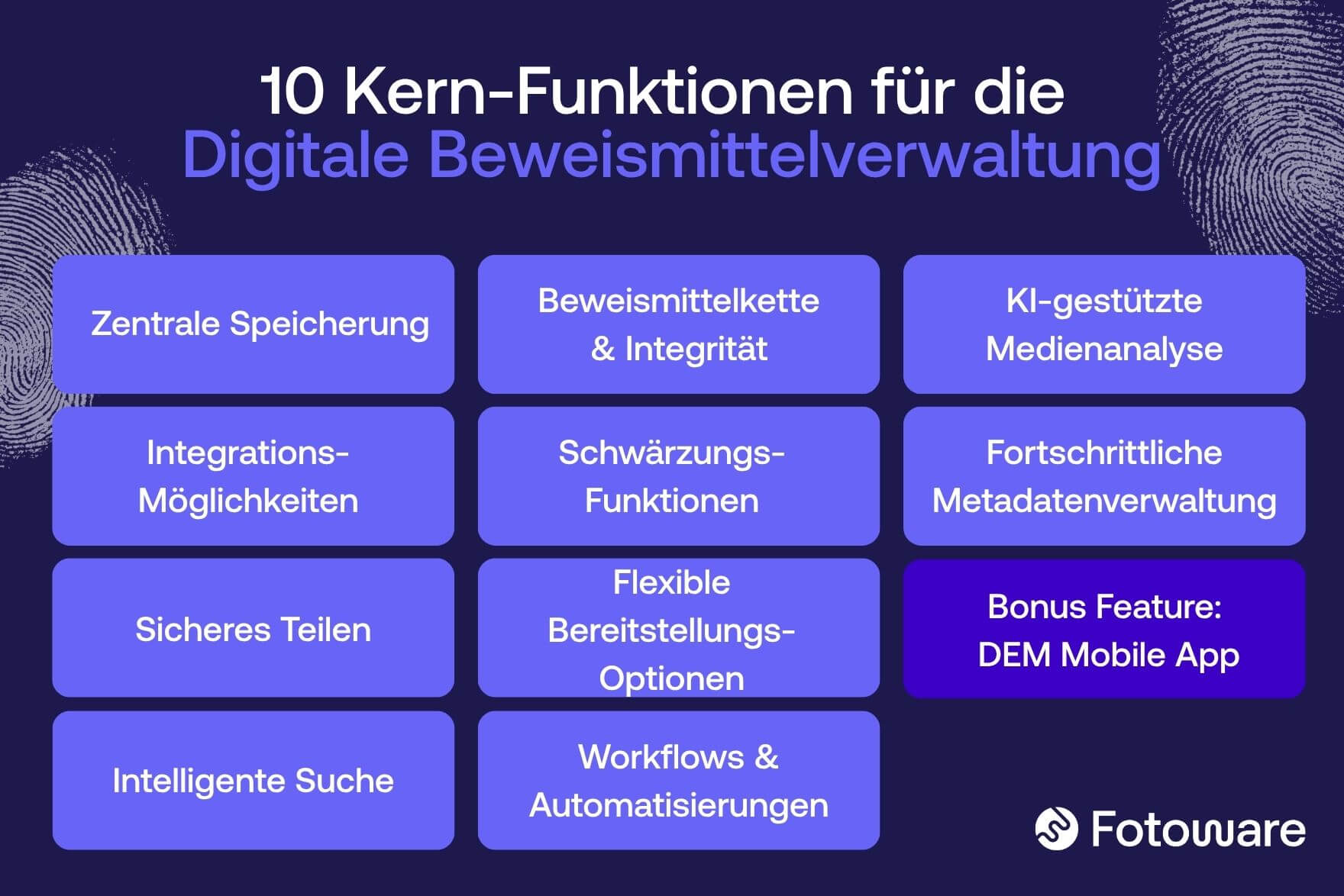 digitale-beweismittel-verwaltung-key-features