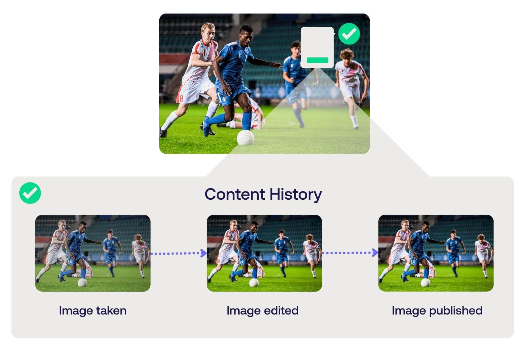 content-authenticity-image-history