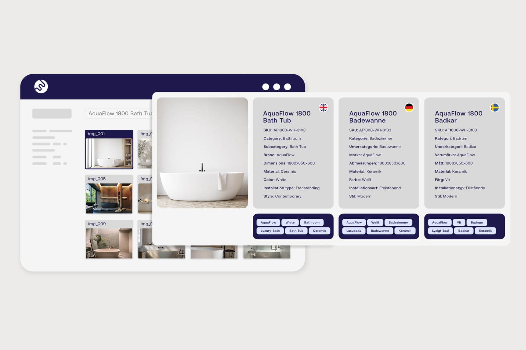 dam-multi-language-metadata