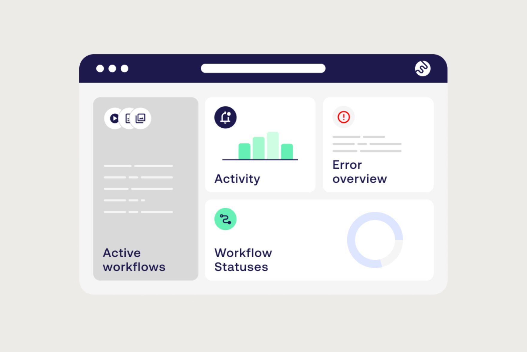 Flow: Monitoring Dashboard
