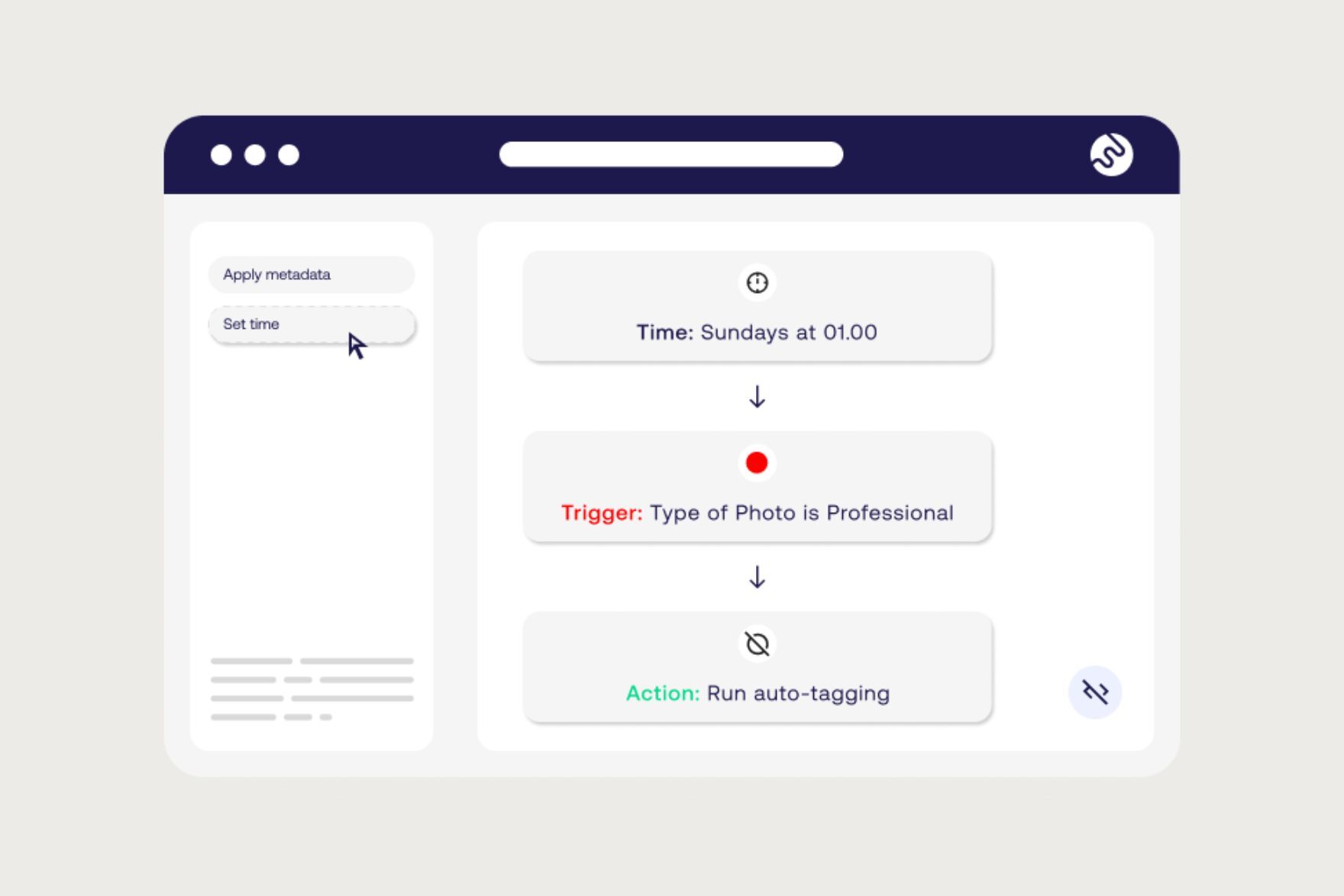 Flow: Workflow builder. No Coding required