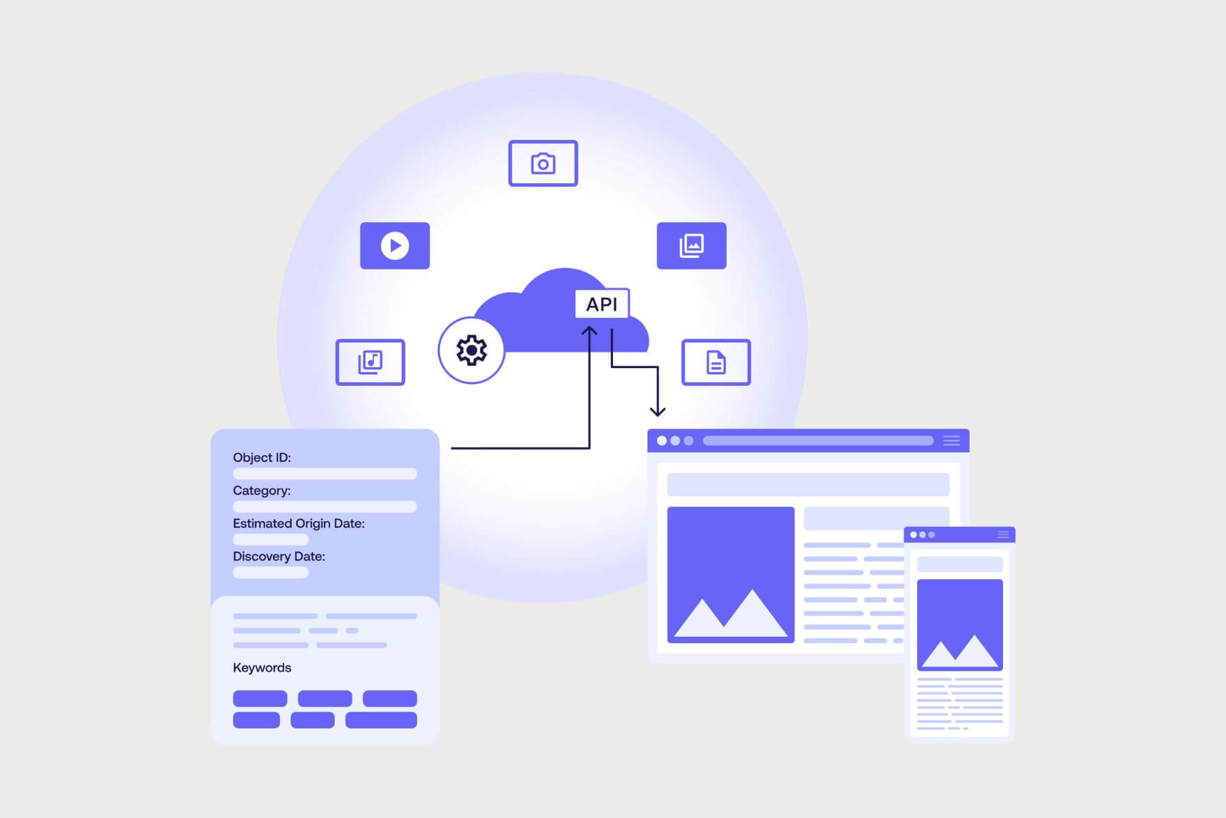fotoware-alto-illustration