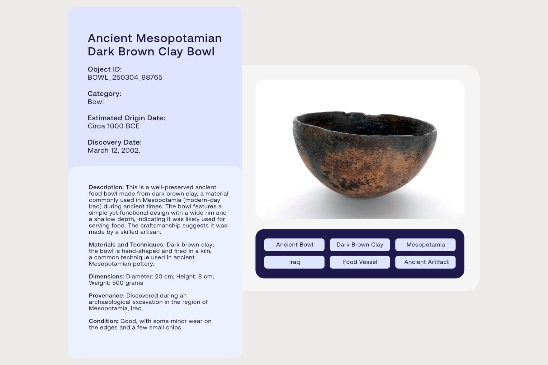museum-master-data