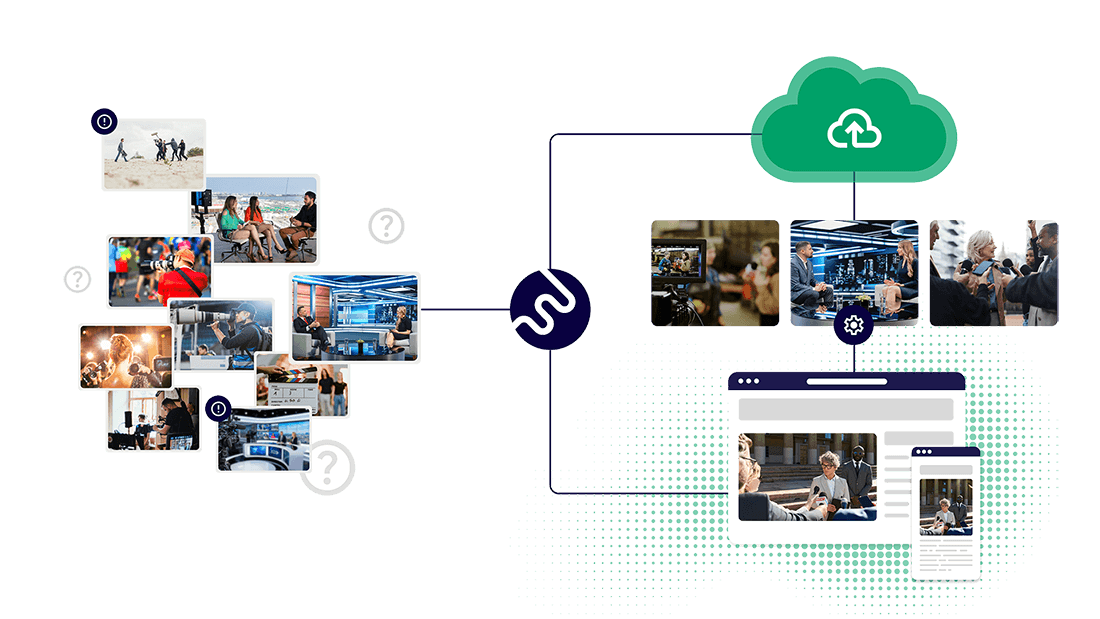 ecosystem-connectivity-integrations-2