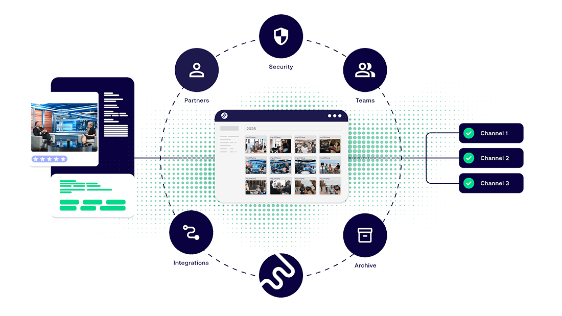 organize-structure-digital-assets-1