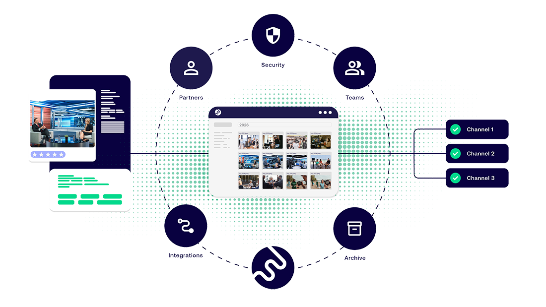 organize-structure-digital-assets