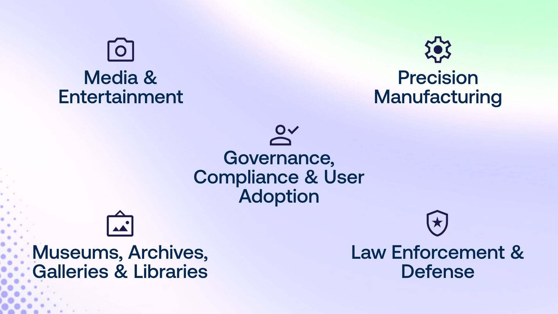 reimagining-dam-breakout-sessions