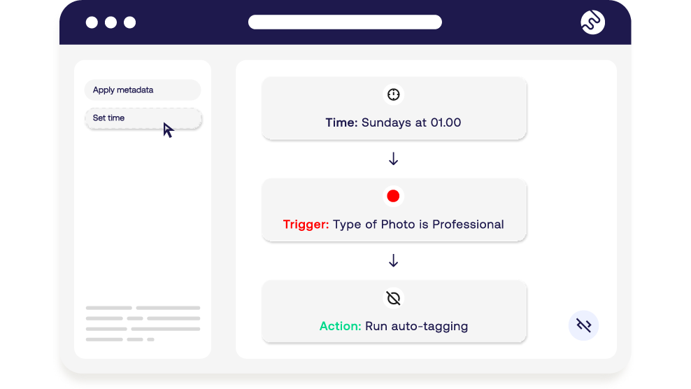 Fotoware Flow enables visual, no-code workflow automation
