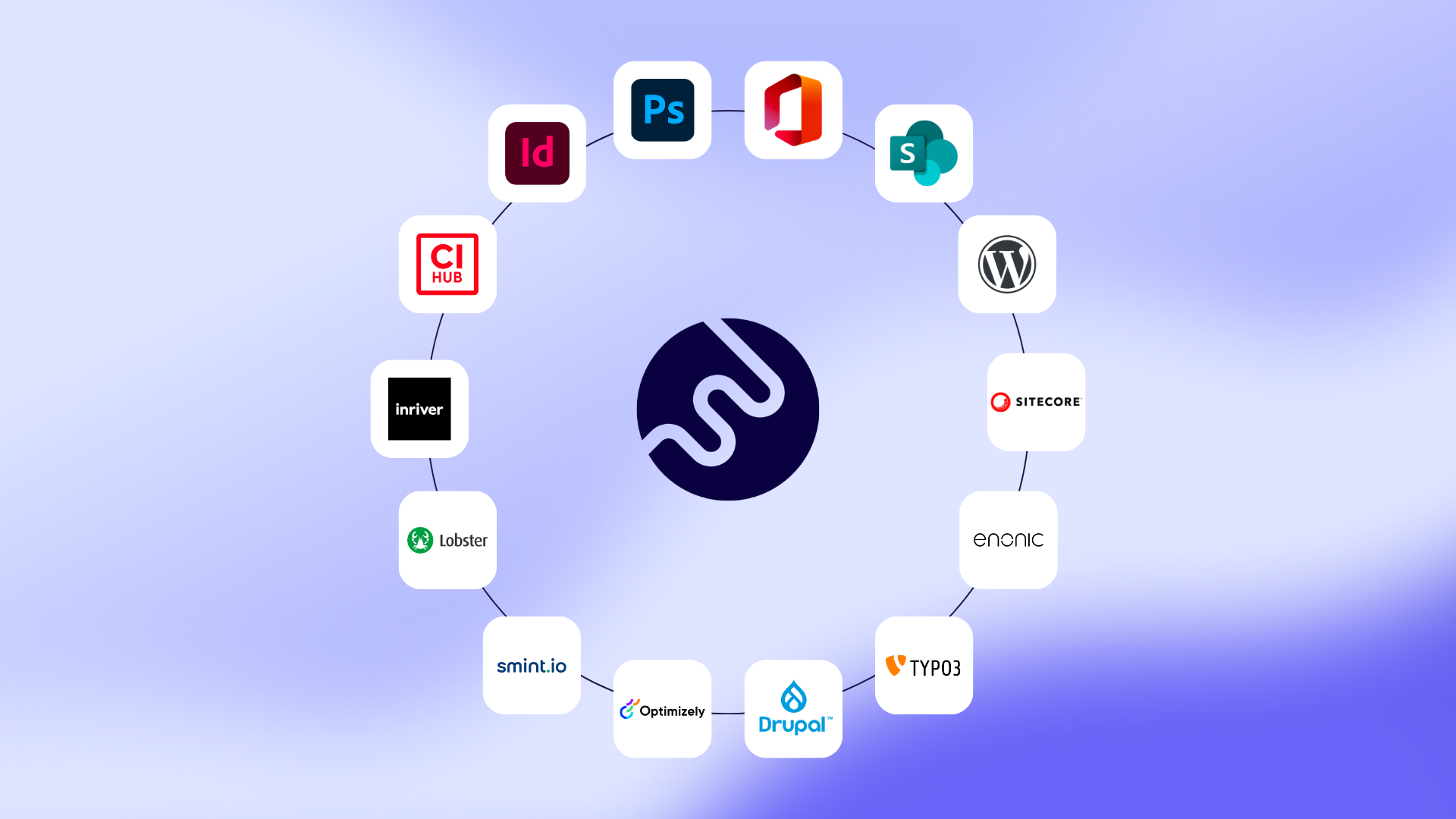 integrations-logos