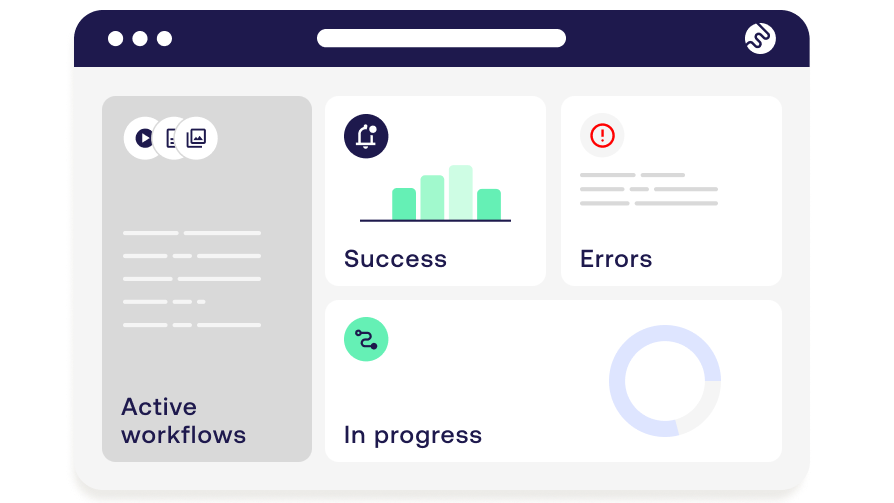 monitoring-flow-success