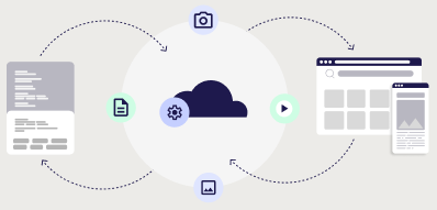 seamles-flow-integrations